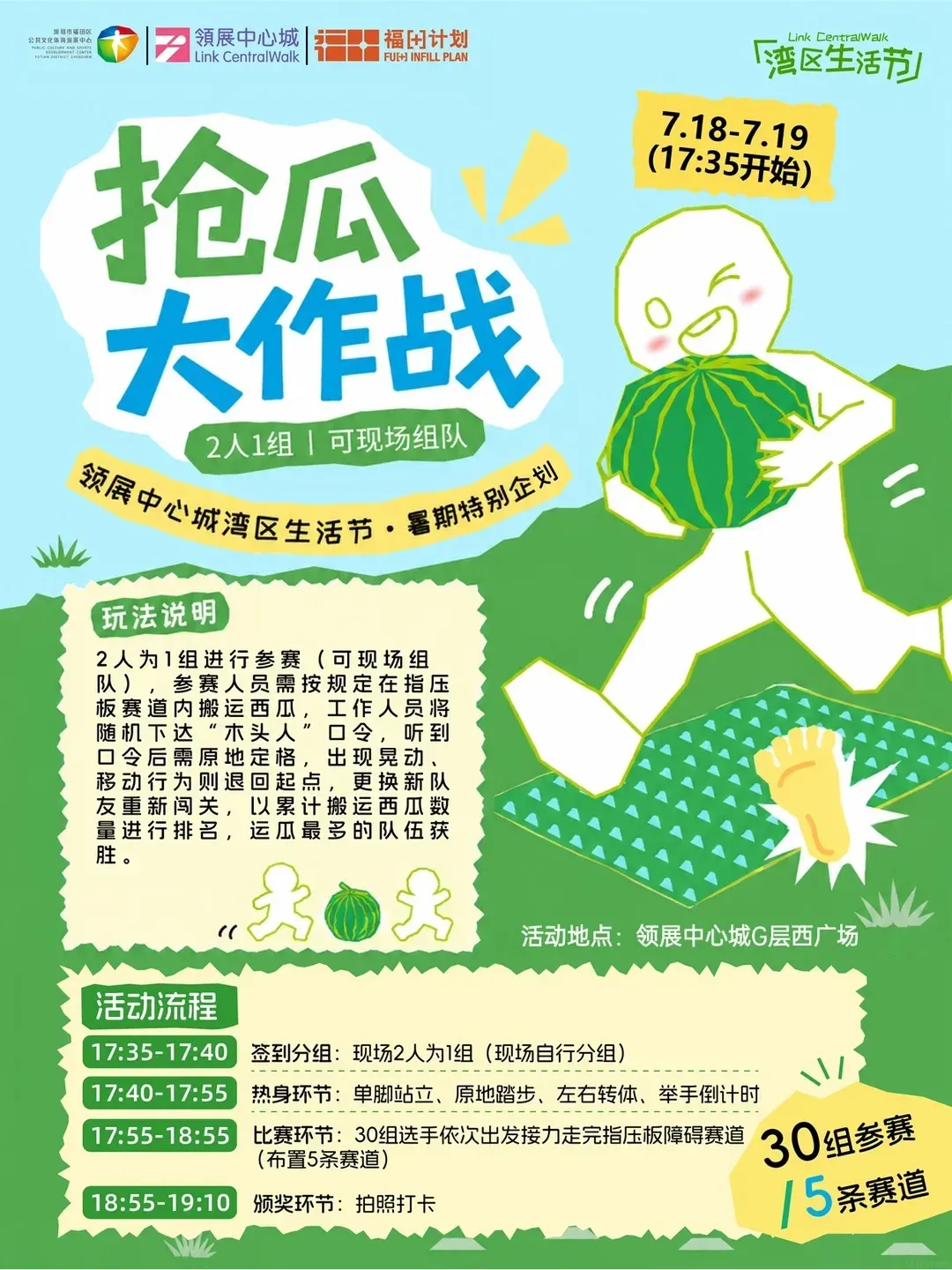 圖片來源：官方網站、U Lifestyle