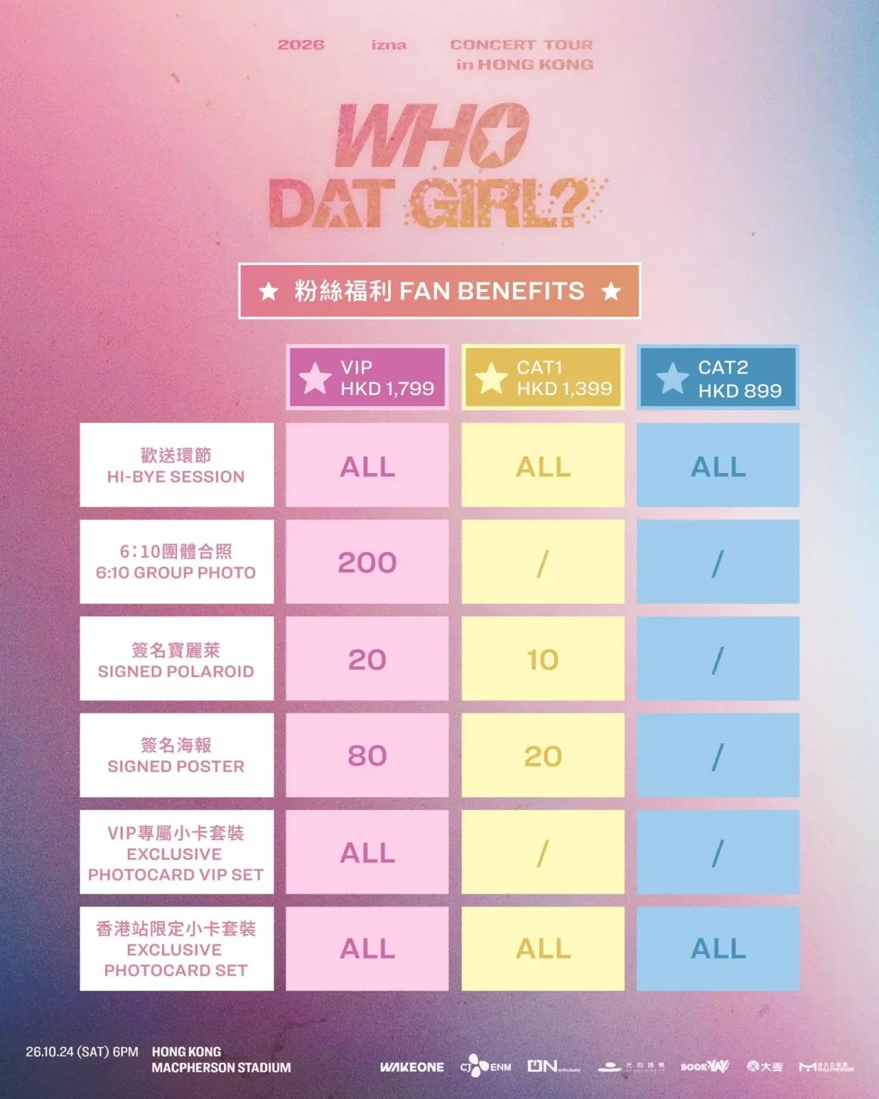 圖片來源：官方網站、U Lifestyle