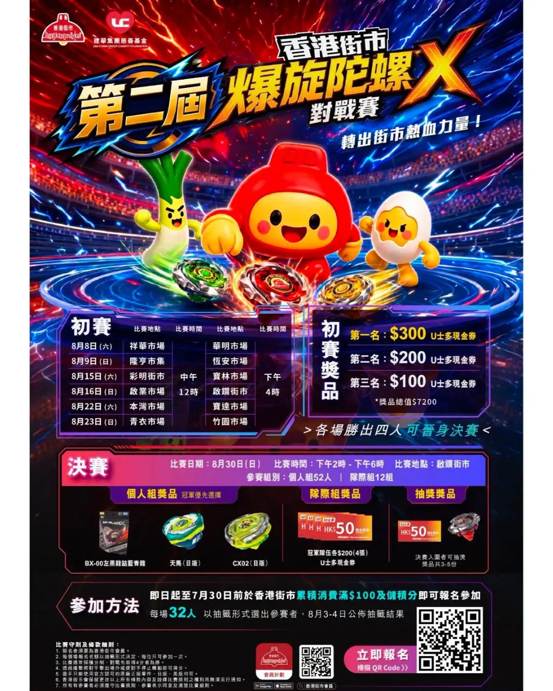 圖片來源：官方網站、U Lifestyle
