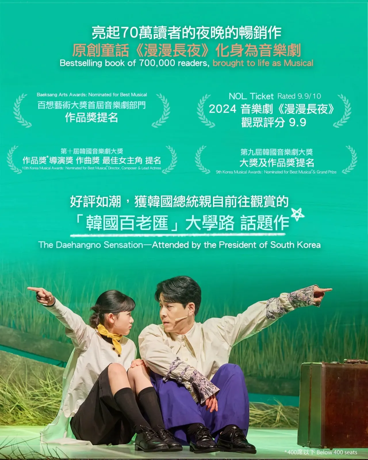圖片來源：官方網站、U Lifestyle