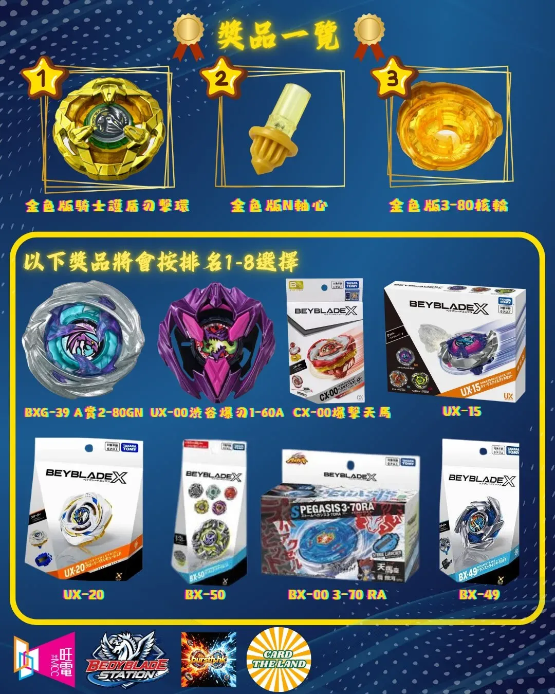 圖片來源：官方網站、U Lifestyle
