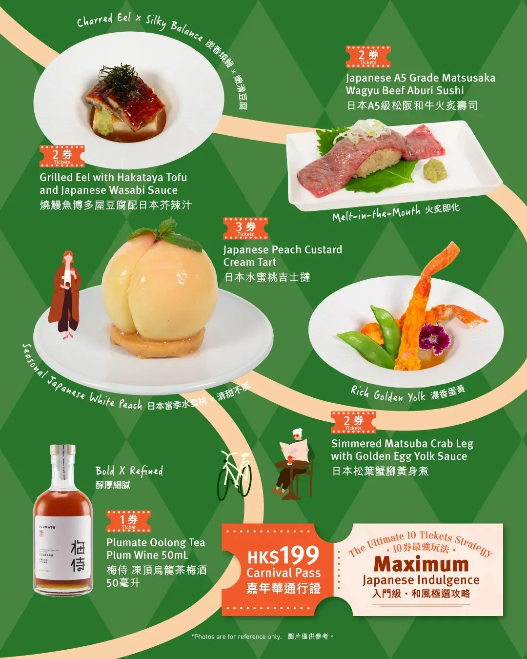 圖片來源：官方網站、U Lifestyle
