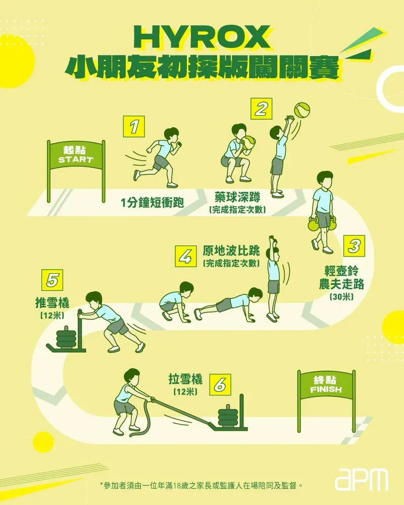 圖片來源：官方網站、U Lifestyle