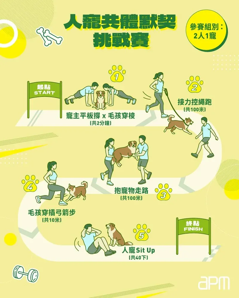 圖片來源：官方網站、U Lifestyle