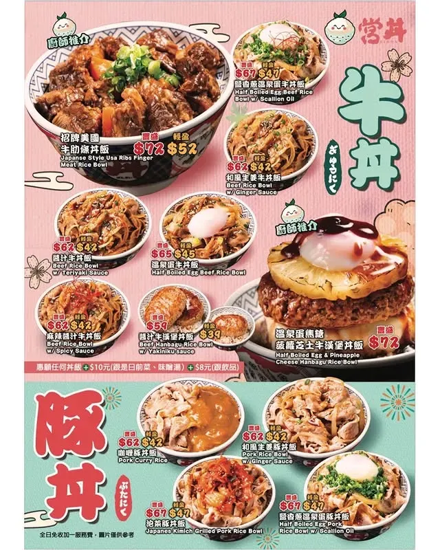 圖片來源：官方網站、U Lifestyle