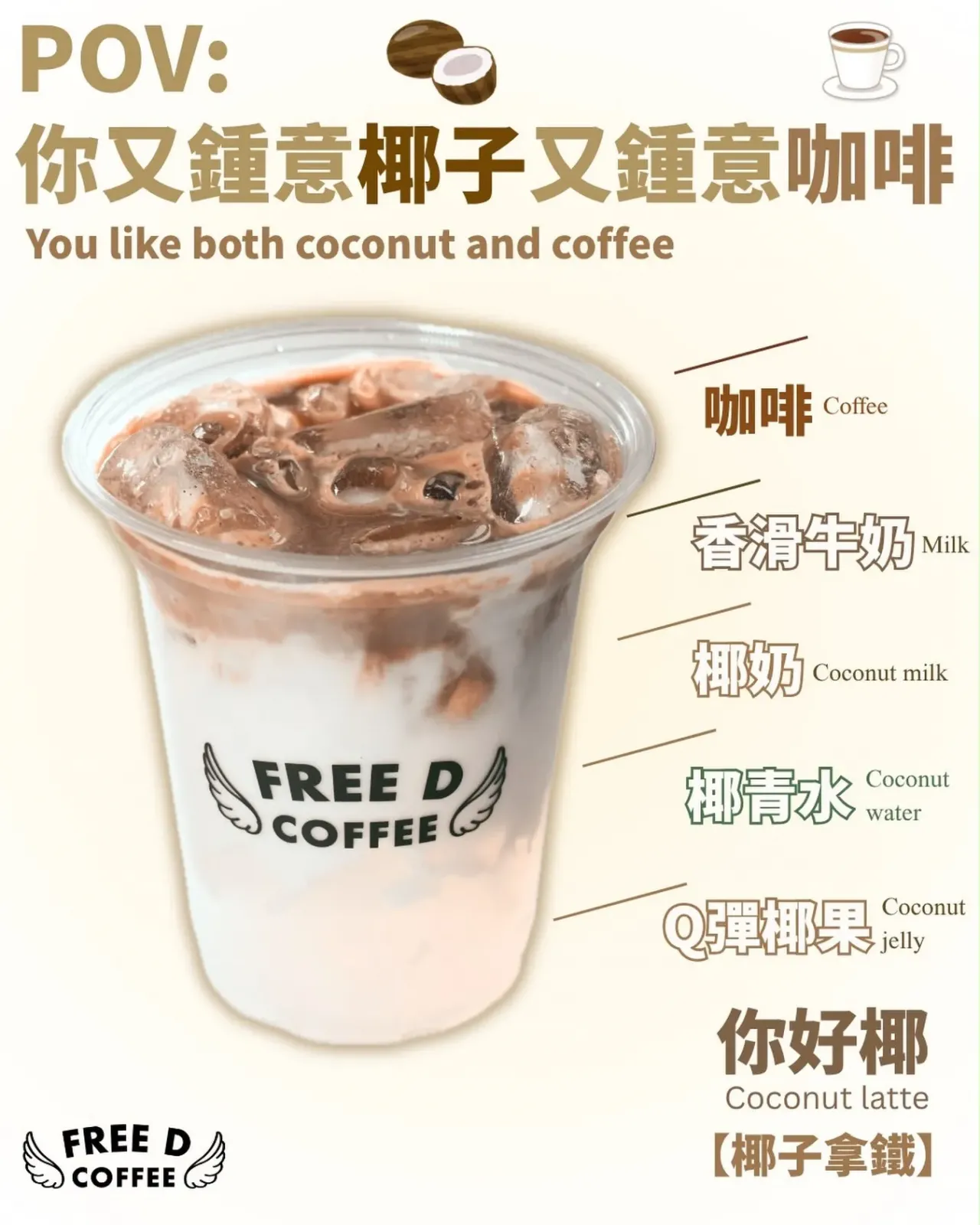 圖片來源：官方網站、U Lifestyle