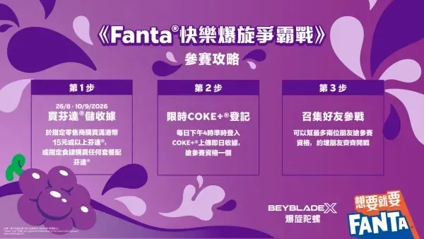 圖片來源：官方網站、U Lifestyle
