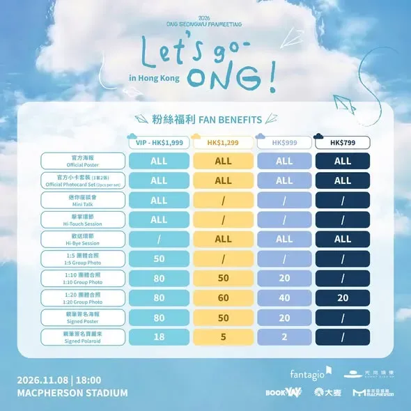 圖片來源：官方網站、U Lifestyle