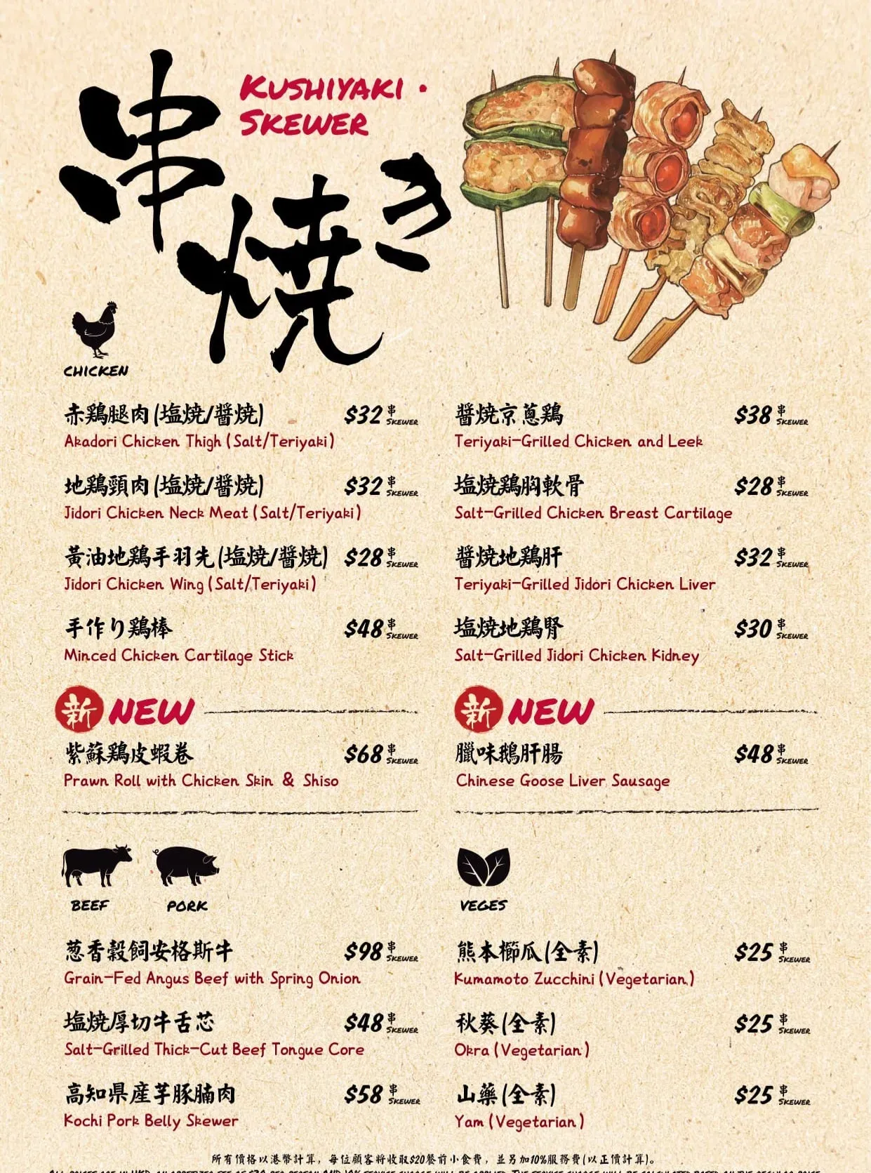 圖片來源：官方網站、U Lifestyle