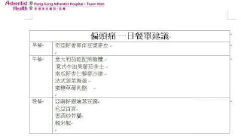 我的健康日記-食療幫助減輕偏頭痛