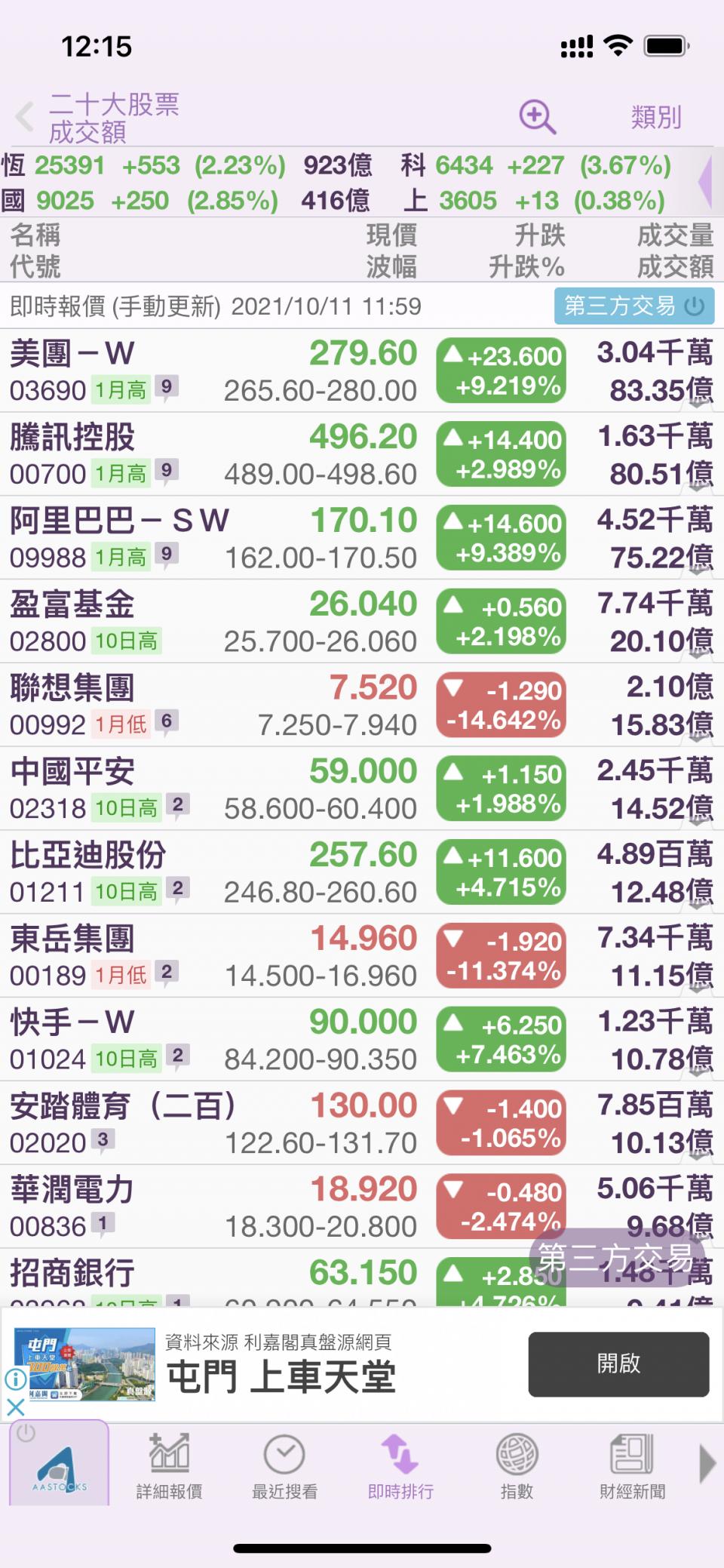 香港股票App推薦2022|新手必備實用五大股票工具比較- U Blog