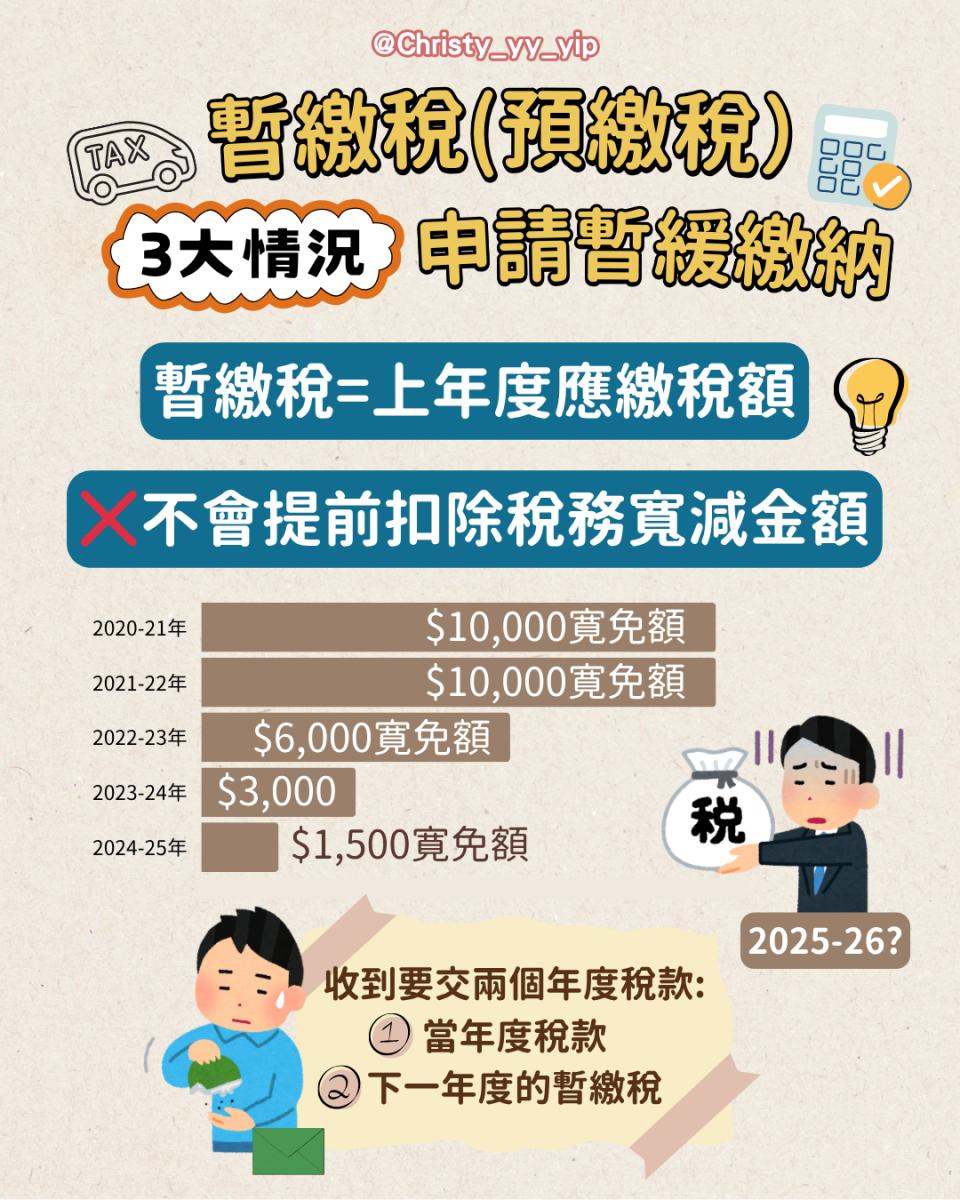 暫繳稅】如何申請緩繳暫繳稅？3大方法睇睇你中唔中要求- U Blog