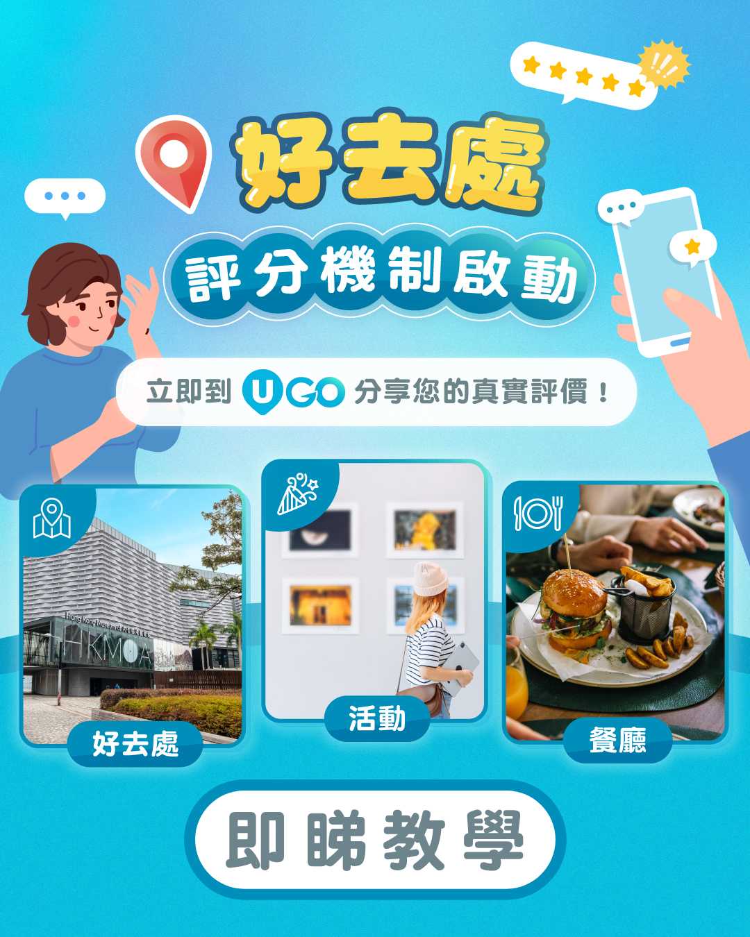 UGO Function Article