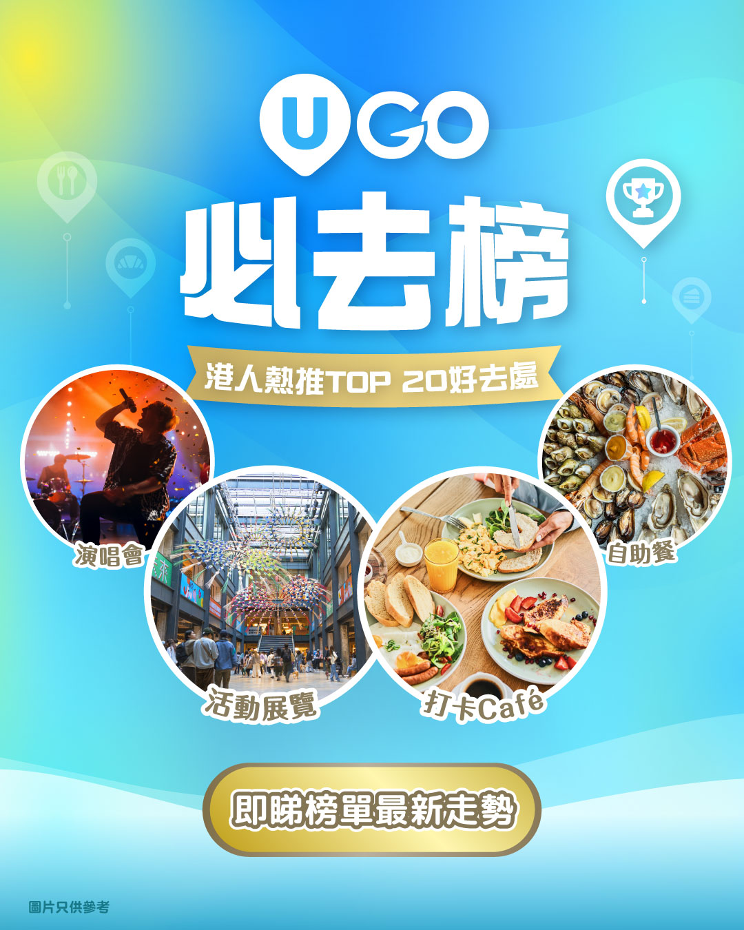 UGO Ranking