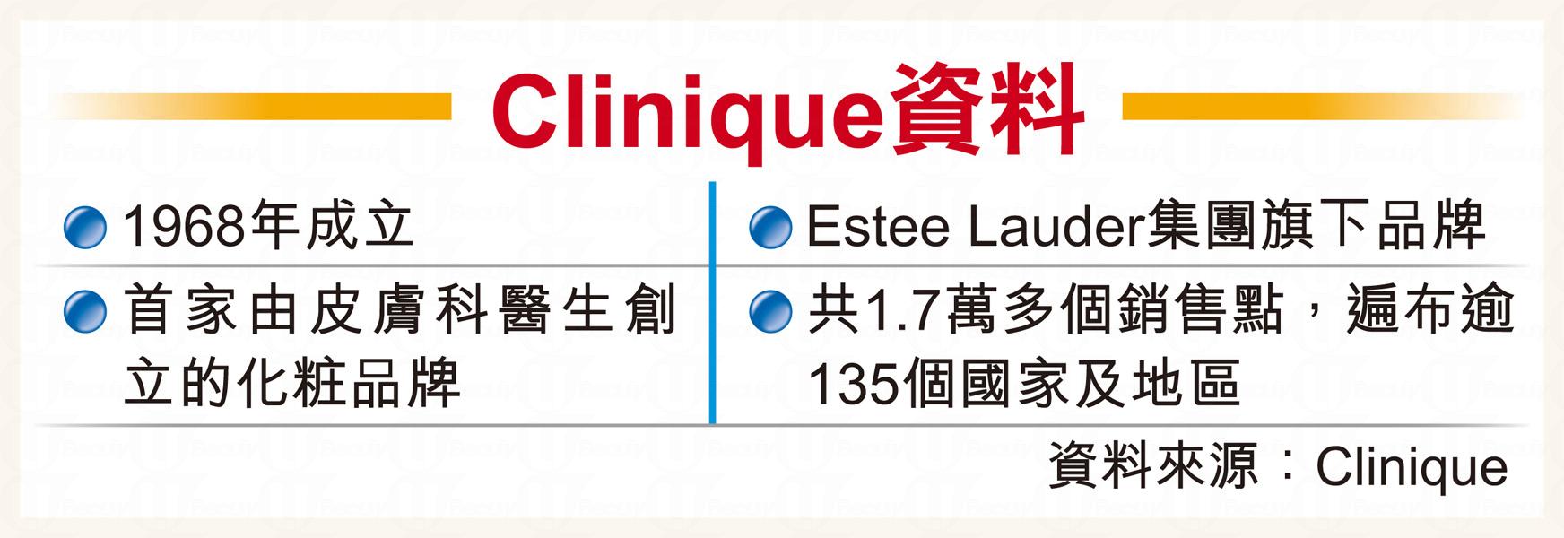 Clinique 資料