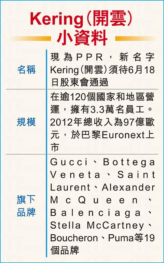 Kering 改中文名 開雲 Kering 改中文名 開雲
