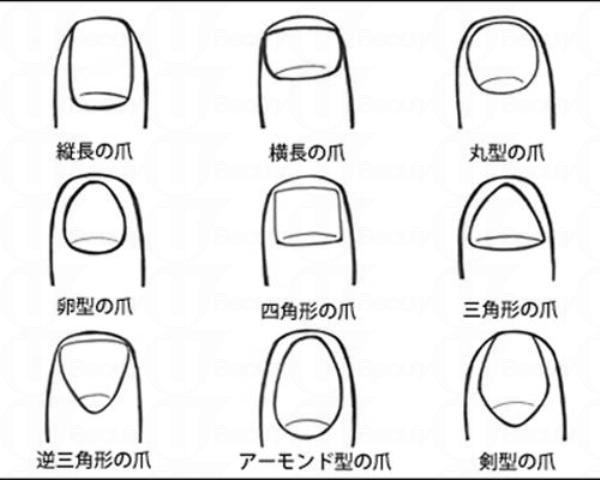 日本《指甲個性診斷術》即測妳是哪一種人！