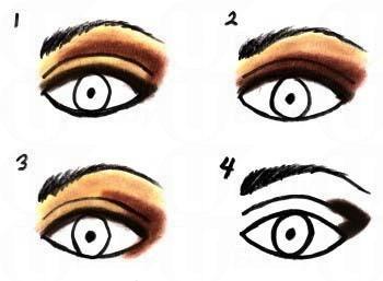 4個眼影上色的小撇步