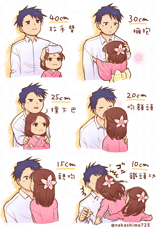 情侶身高差不同可以做的事也大不同! 情侶身高差不同可以做的事也大不同!