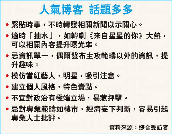 揸筆搵食已非作家或記者的專利，人氣美容博客大佬B（Bren Lui）由Xanga寫到微博、Facebook，YouTube化粧教學短片總點擊率更達1,500萬。
