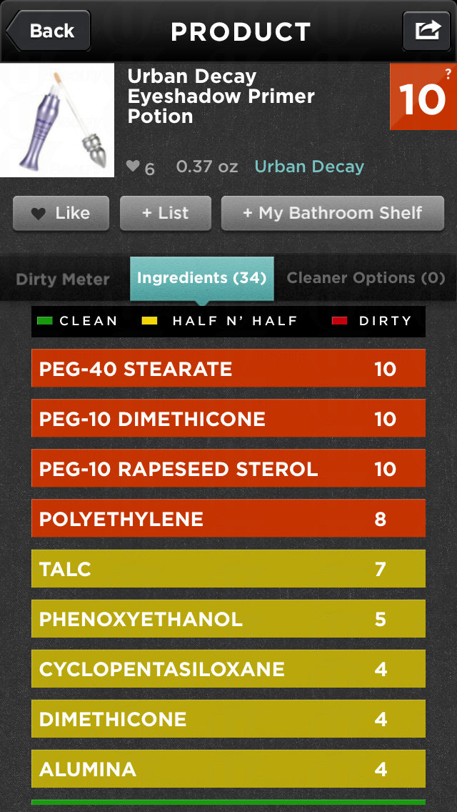 Think Dirty:用app check下你用的化妝護膚品有無毒 Think Dirty:用app check下你用的化妝護膚品有無毒