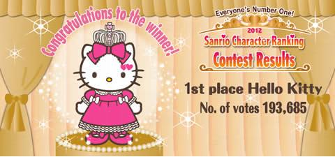 Hello Kitty Sanrio家族卡通人物角色大賞2013