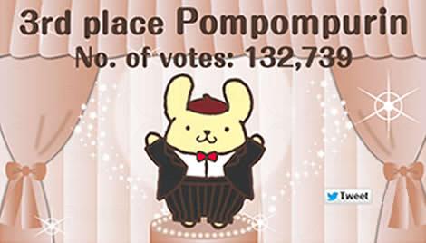 Hello Kitty Sanrio家族卡通人物角色大賞2013