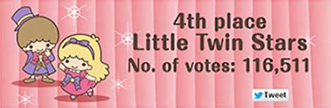 Hello Kitty Sanrio家族卡通人物角色大賞2013