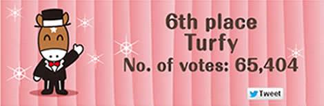 Hello Kitty Sanrio家族卡通人物角色大賞2013