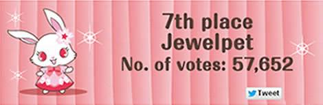 Hello Kitty Sanrio家族卡通人物角色大賞2013