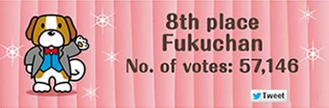 Hello Kitty Sanrio家族卡通人物角色大賞2013