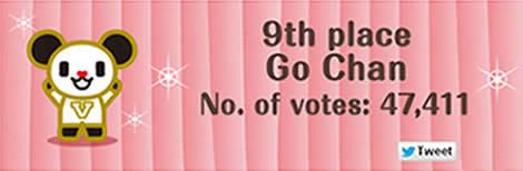 Hello Kitty Sanrio家族卡通人物角色大賞2013