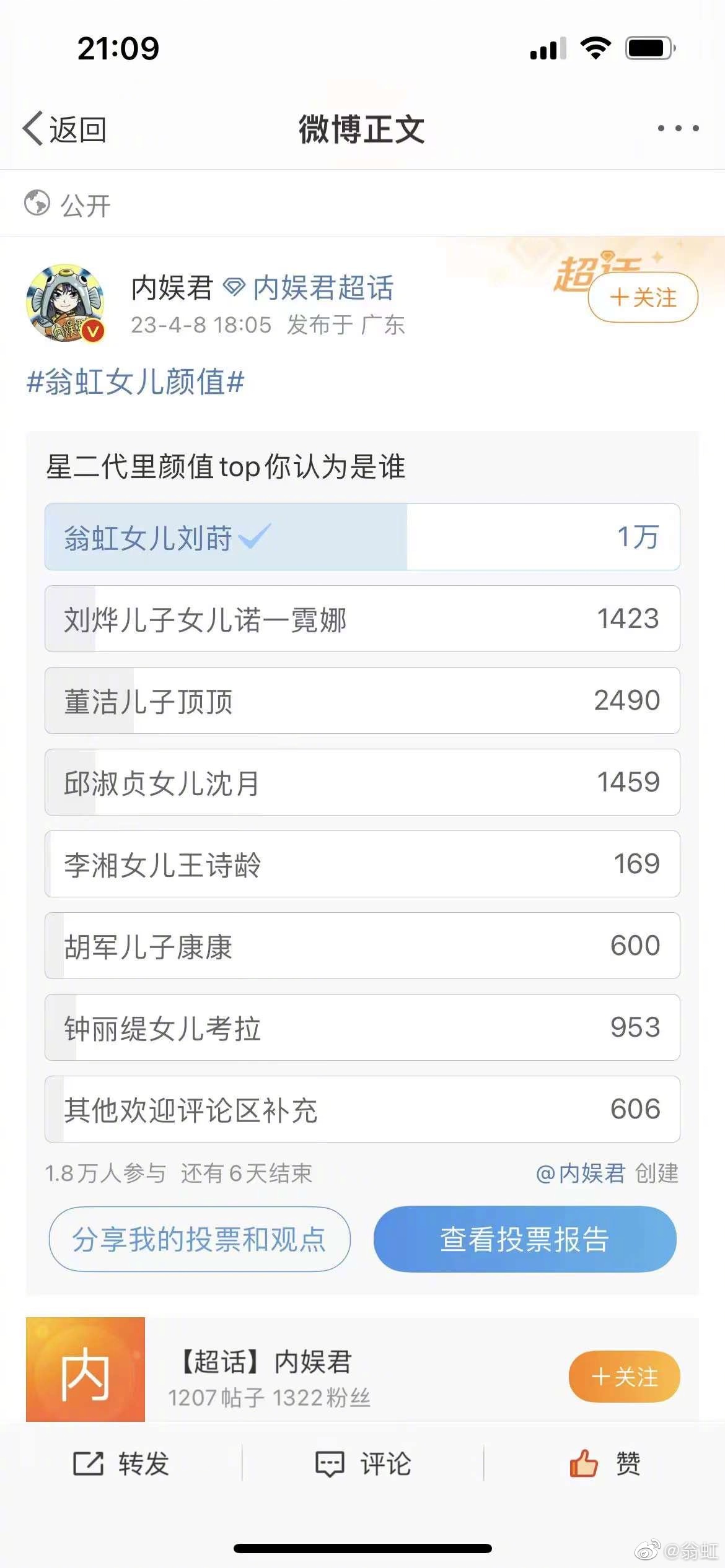 翁虹15歲女兒力壓沈月獲封「最美星二代」！遺傳媽媽超強顏值！撞樣神顏阿嬌登熱搜！