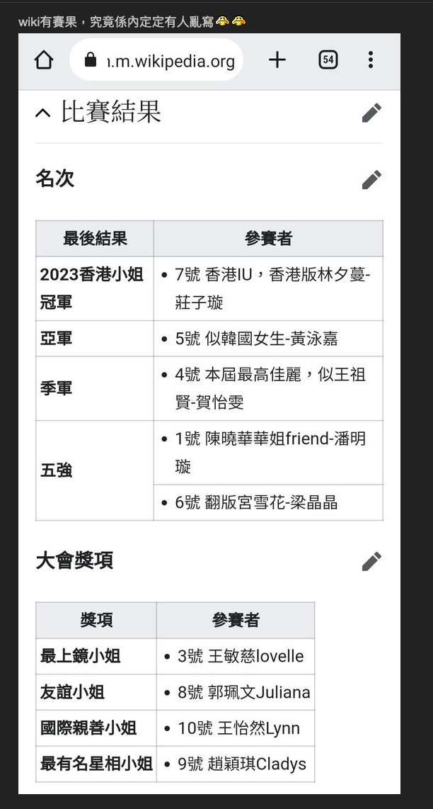香港小姐2023｜網上流傳競選比賽結果！網民：究竟是內定還是有人亂寫？