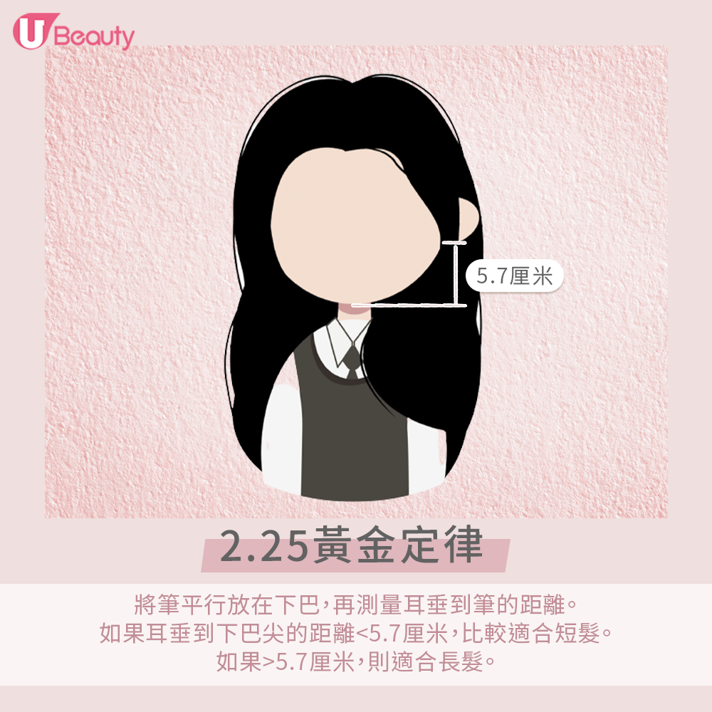 4大「頭髮黃金長度」診斷測試！尋找屬於自己的命定髮長！你最好看的頭髮長度是？