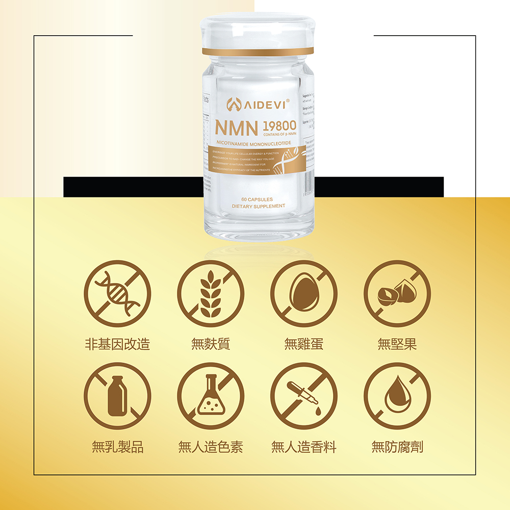 拆解逆齡肌密！升級版AIDEVI® NMN 19800逆齡膠囊 激活細胞抗衰老