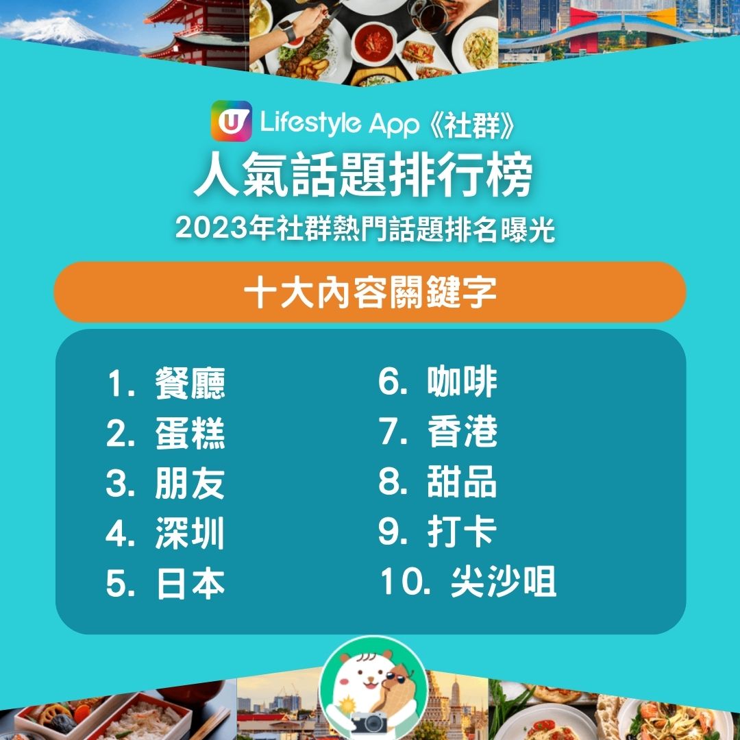 U Lifestyle《社群》2023 人氣話題排行榜！感激花生友參與 一同回顧 2023 點滴 網民心水餐廳推介 潮玩打卡熱點