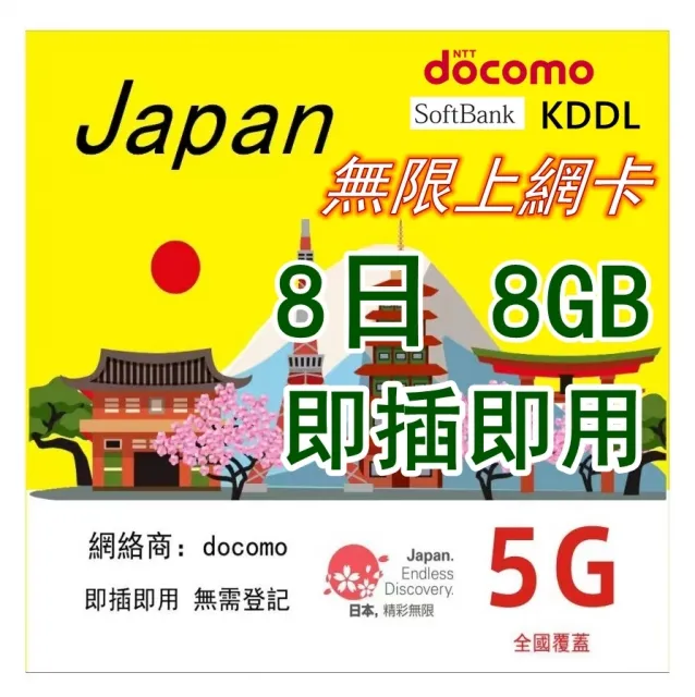 日本上網卡推薦｜19款日本電話卡價錢日數比較：4G/5G/不限速SIM卡一覽