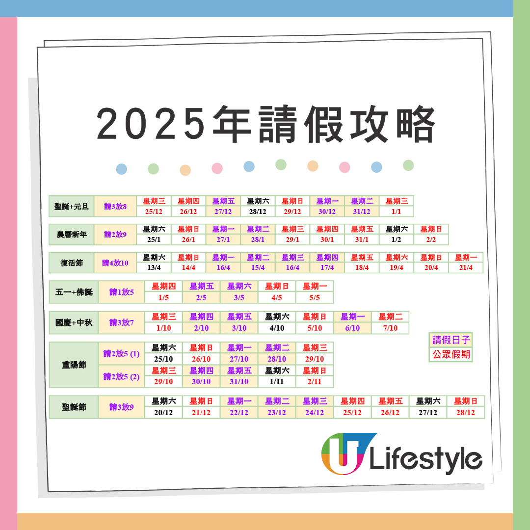 2025請假攻略|2025年公眾假期一覽!7招自製長假期 新年請2放9、五月請1放5 | UHK 港生活