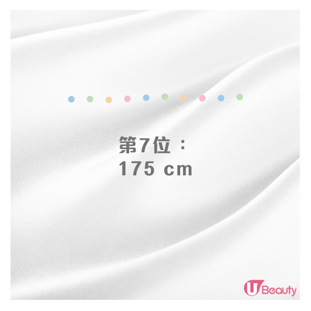 盤點「最受歡迎女友身高」Top 7！「夢幻女友身高」揭曉！16Xcm最有異性緣？