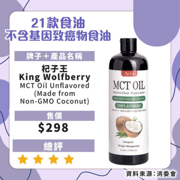 消委會食油|食油藏致癌物與塑化劑?消委會測試50款食油揭秘 即睇21款安全滿分之選最平$50 | UHK 港生活