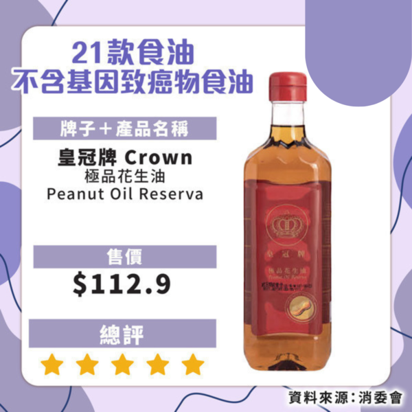 消委會食油|食油藏致癌物與塑化劑?消委會測試50款食油揭秘 即睇21款安全滿分之選最平$50 | UHK 港生活