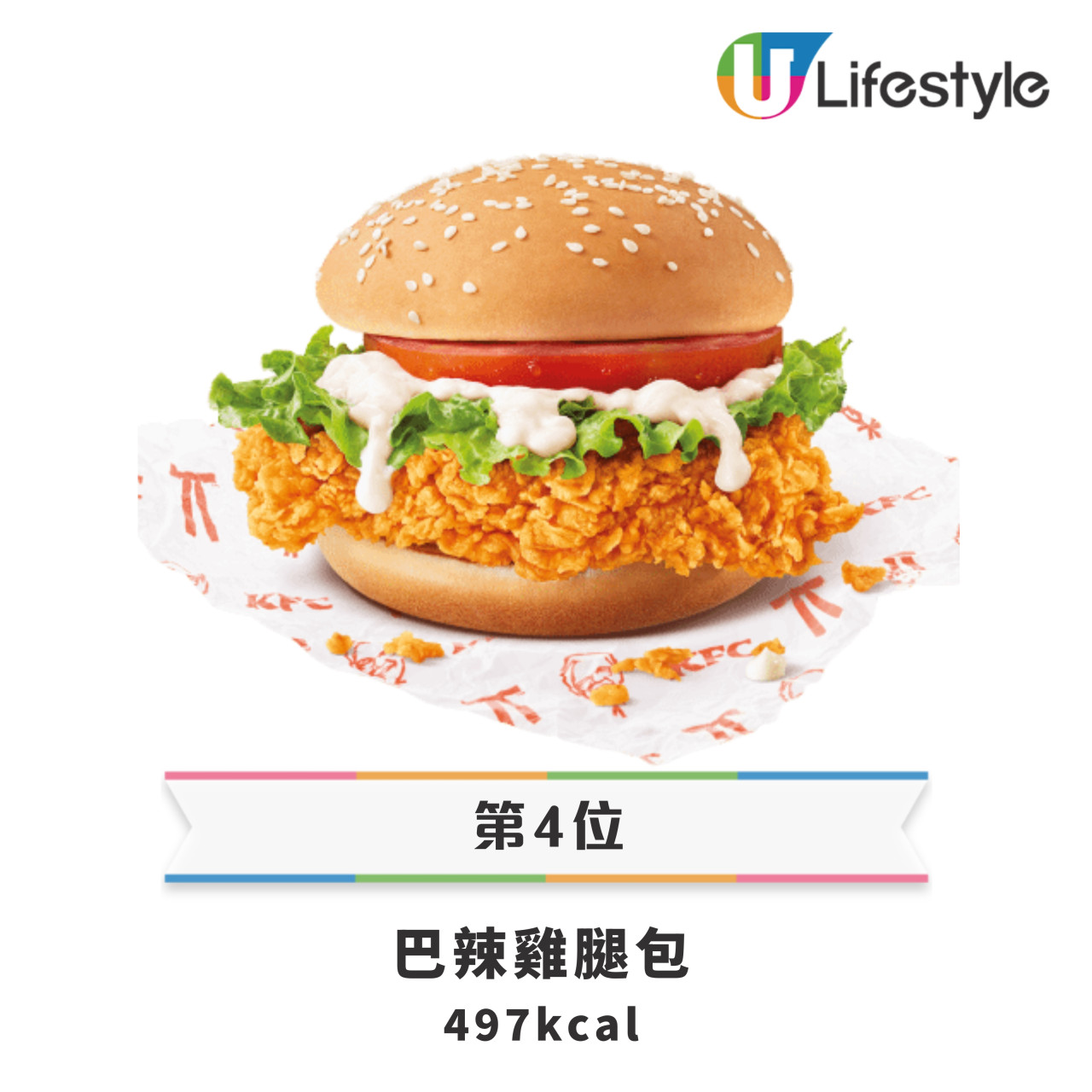KFC卡路里排行榜|16款食物熱量大比拼!葡撻肥過燒雞?冠軍熱量=3.5碗飯 | U Food