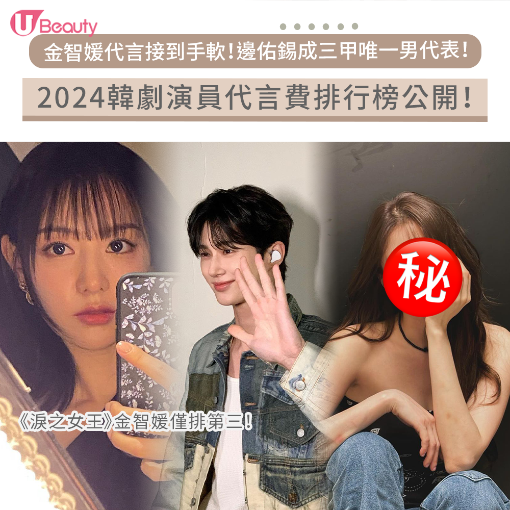 2024韓劇演員代言費排行｜金智媛代言接到手軟！邊佑錫成三甲男代表！