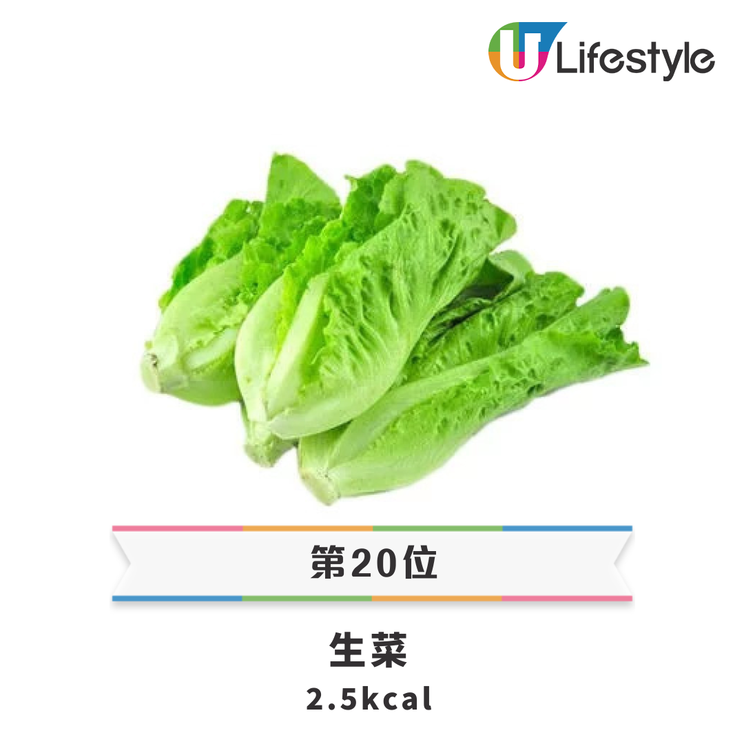 30款車仔麵卡路里排行榜|生根肥過豬大腸?/公仔麵只排第3! | U Food