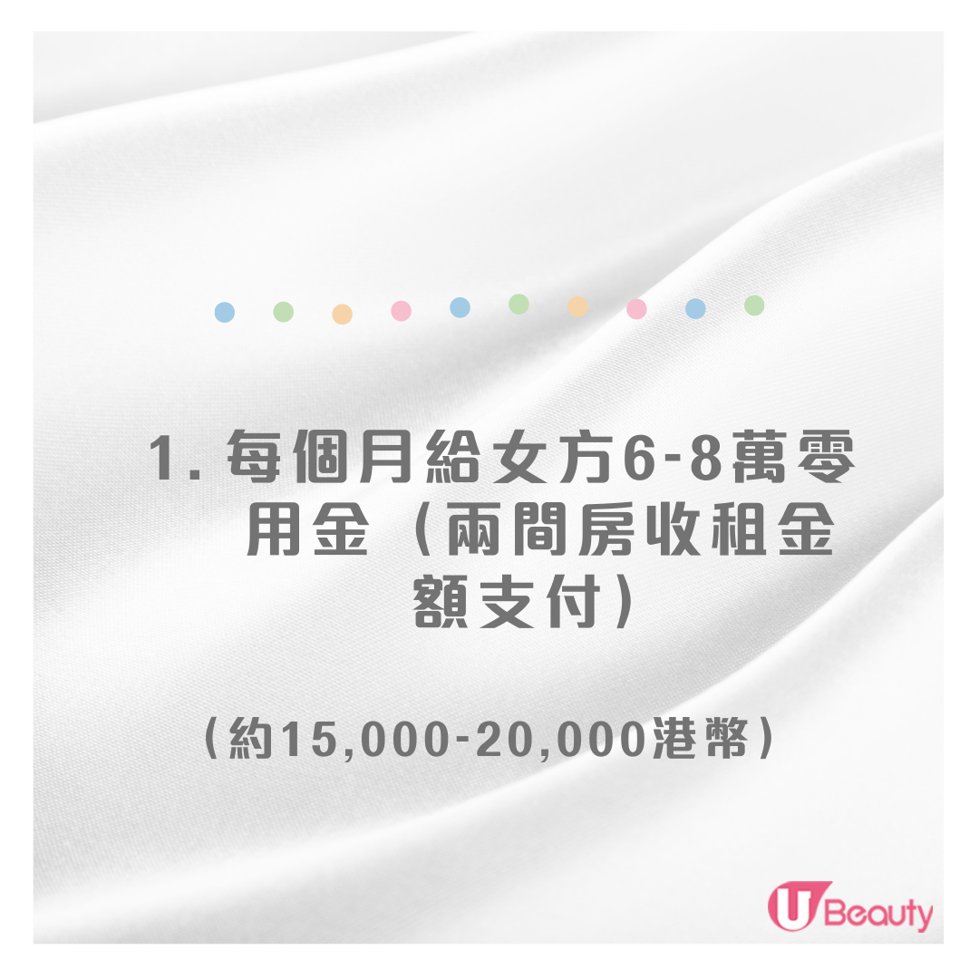 富二代相睇搵結婚對象！有車有樓+每月給兩萬零用！一原因慘食檸檬