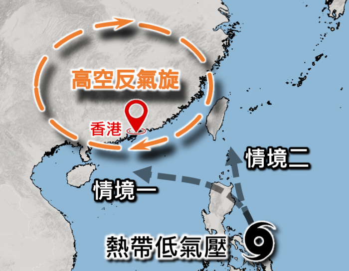 打風魔羯|天文台:明日考慮發出1號風球 料魔羯成強颱風周末闖港300公里 | UHK 港生活