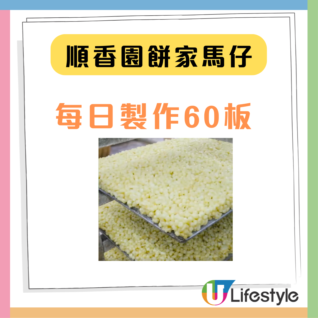 40年老字號「順香園餅家」即將結業香港唯一手製馬仔已停產 | U Food