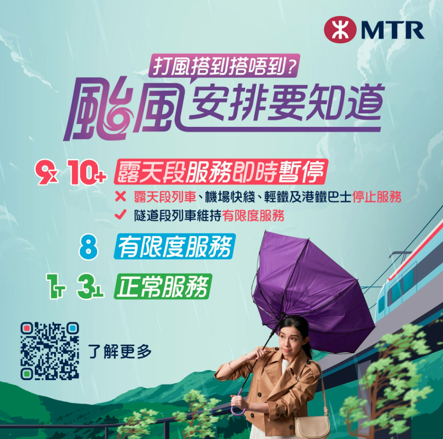 颱風摩羯|6時20分掛8號風球 港鐵城巴加密班次 颱風交通安排一文睇清 | UHK 港生活
