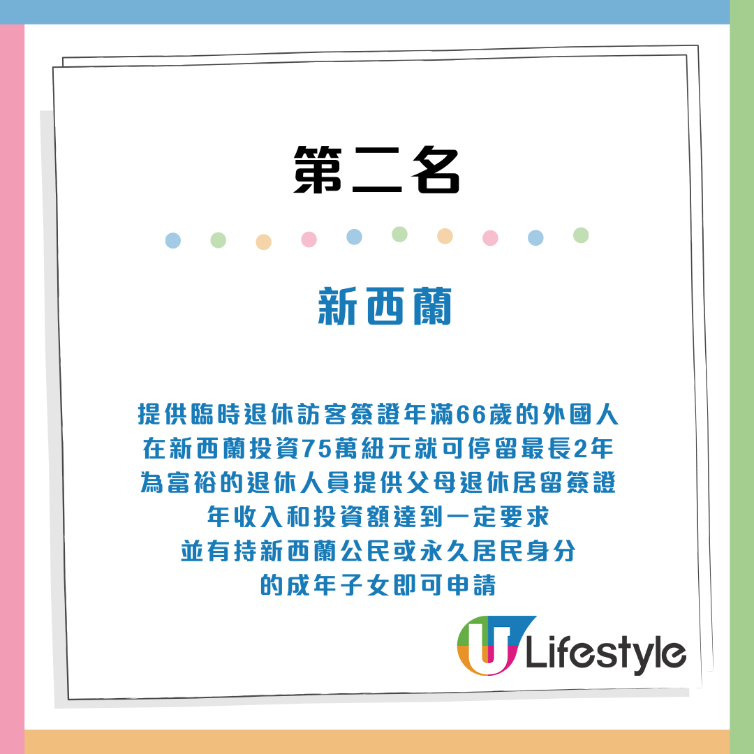 全球最佳「退休天堂」排名榜揭曉！ 前十位歐洲、大洋洲稱霸！亞洲第一誰屬? | ezone